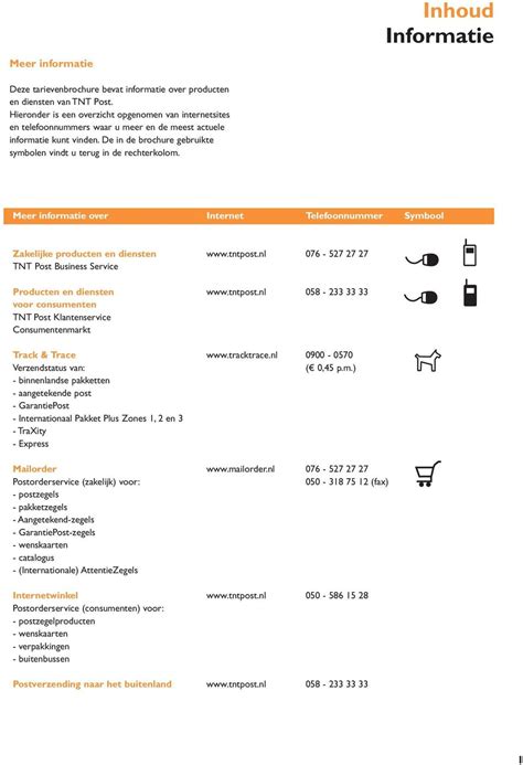 tnt klantenservice telefoonnummer.